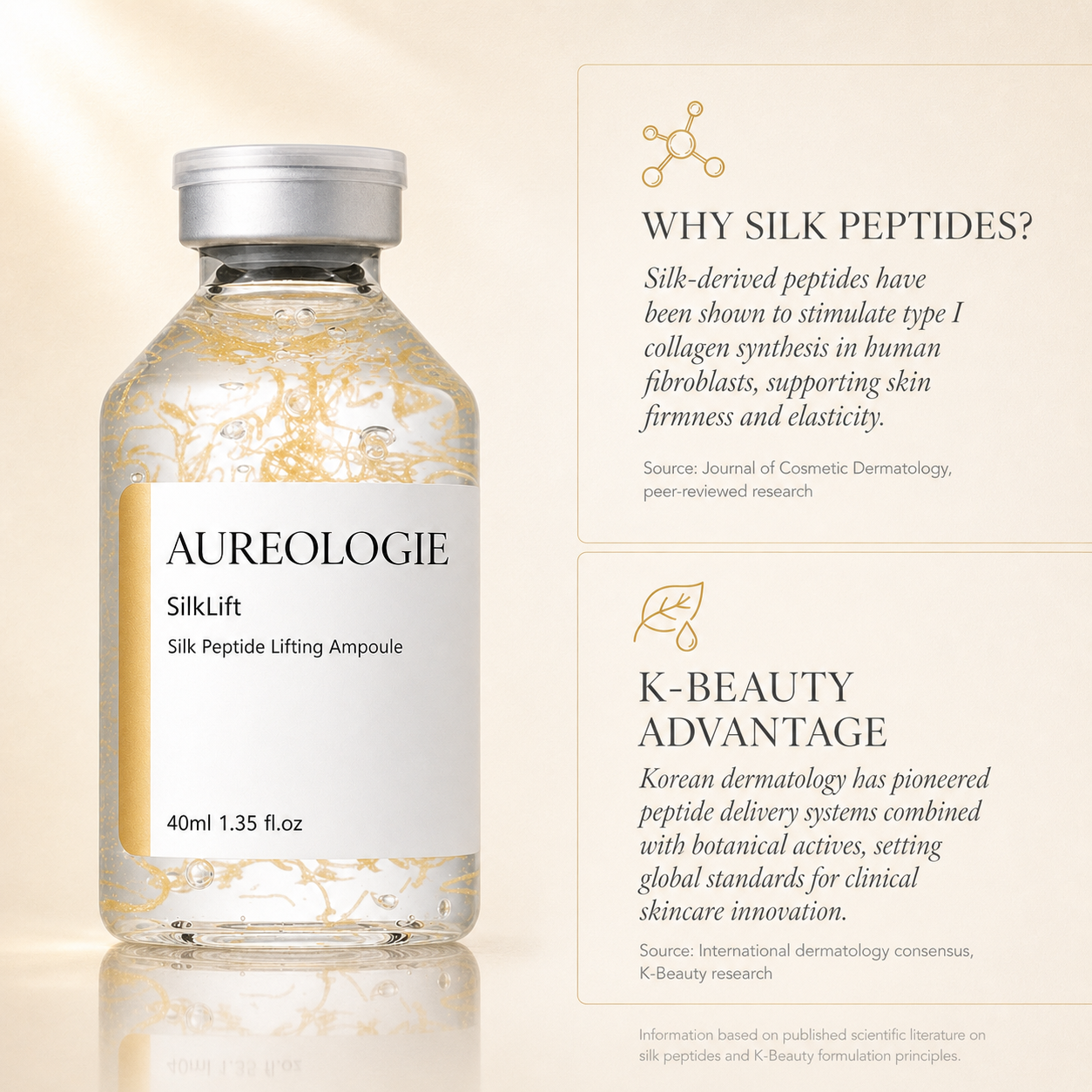 SilkLift Silk Peptide Lifting Ampoule lifestyle shot - Aureologie K-Beauty