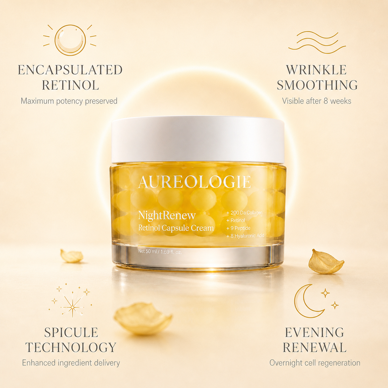NightRenew retinol cream evening application - Aureologie K-Beauty